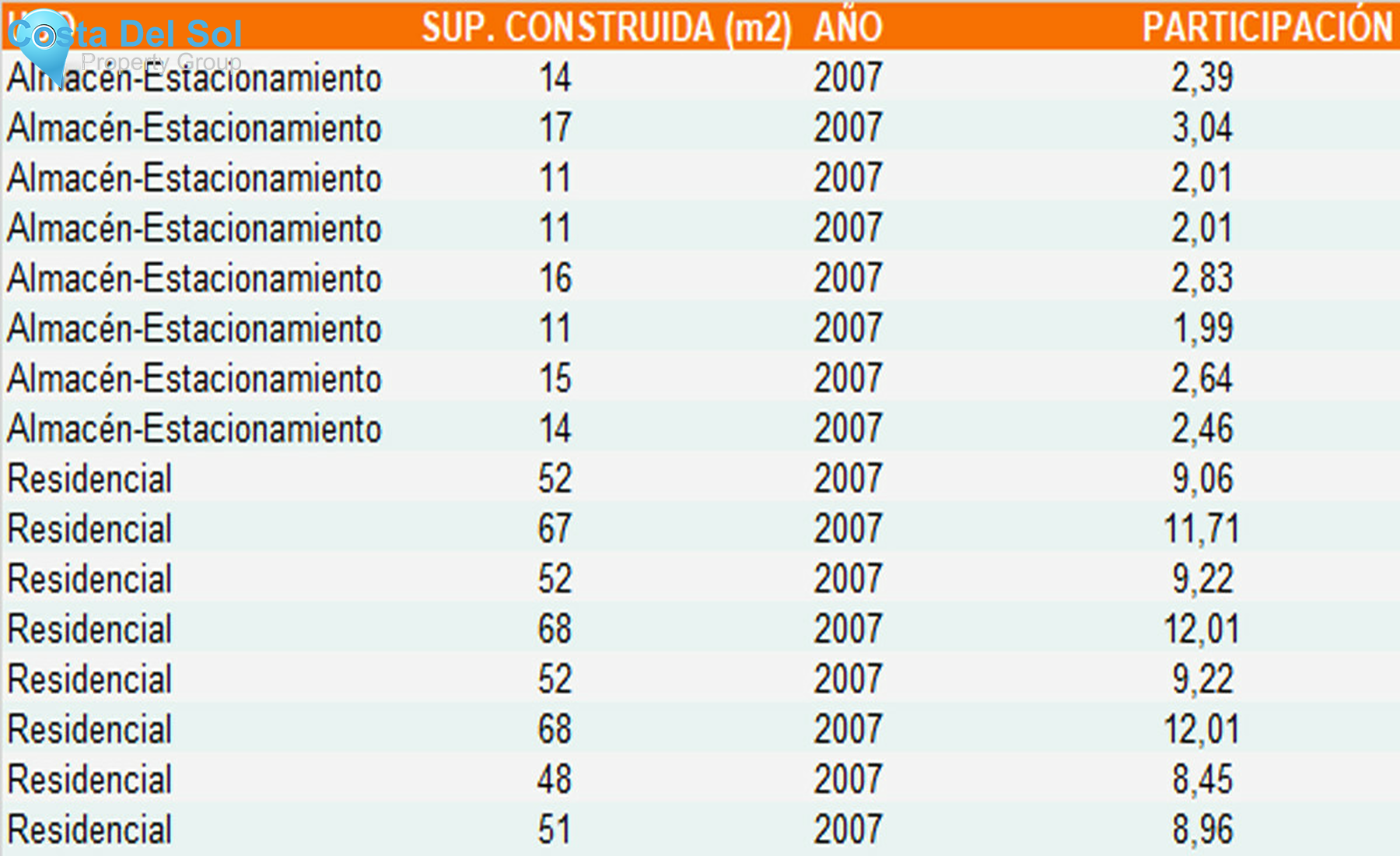 Commercial in Mijas Costa-1322791