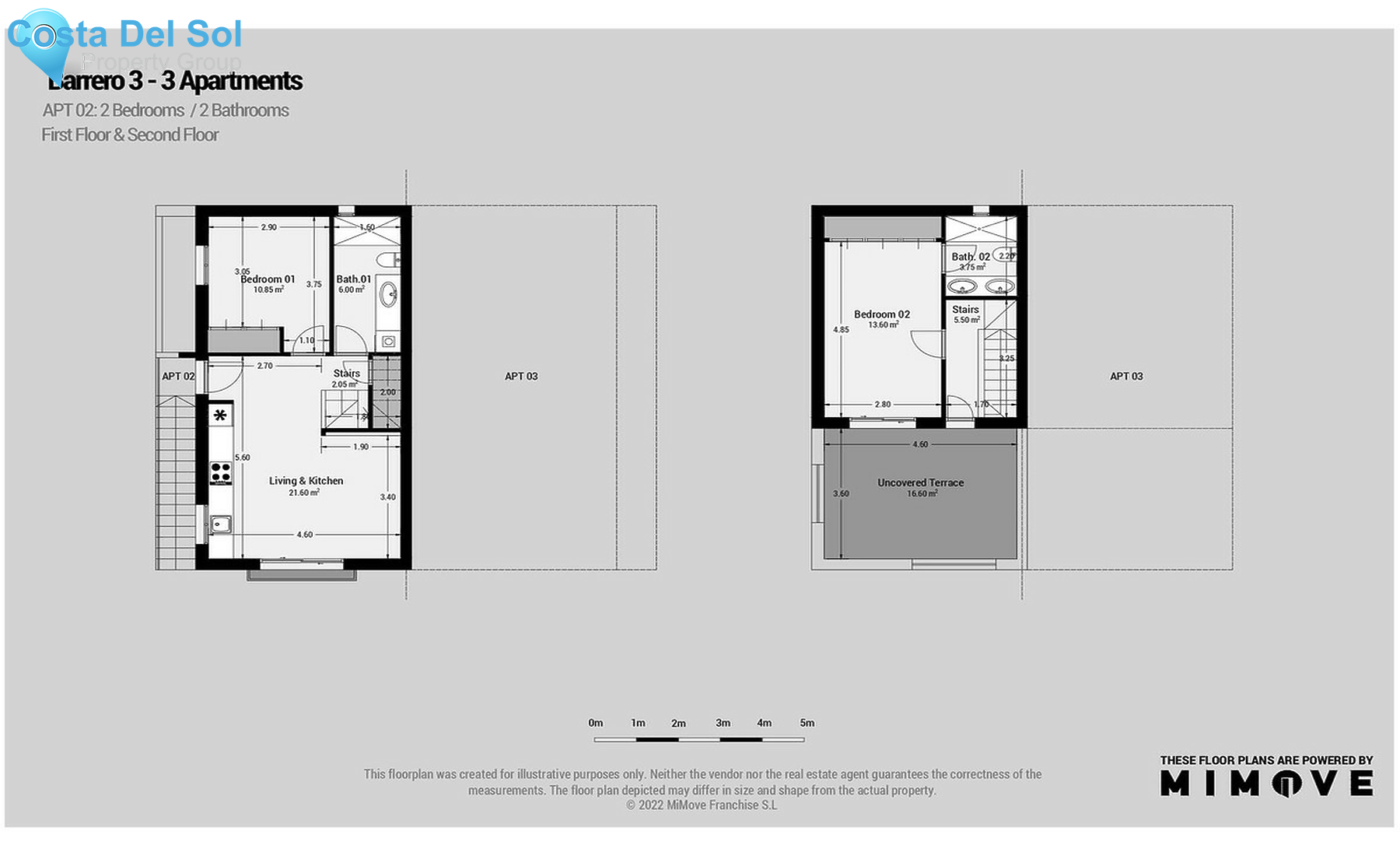 Penthouse in Benahavís-1259818