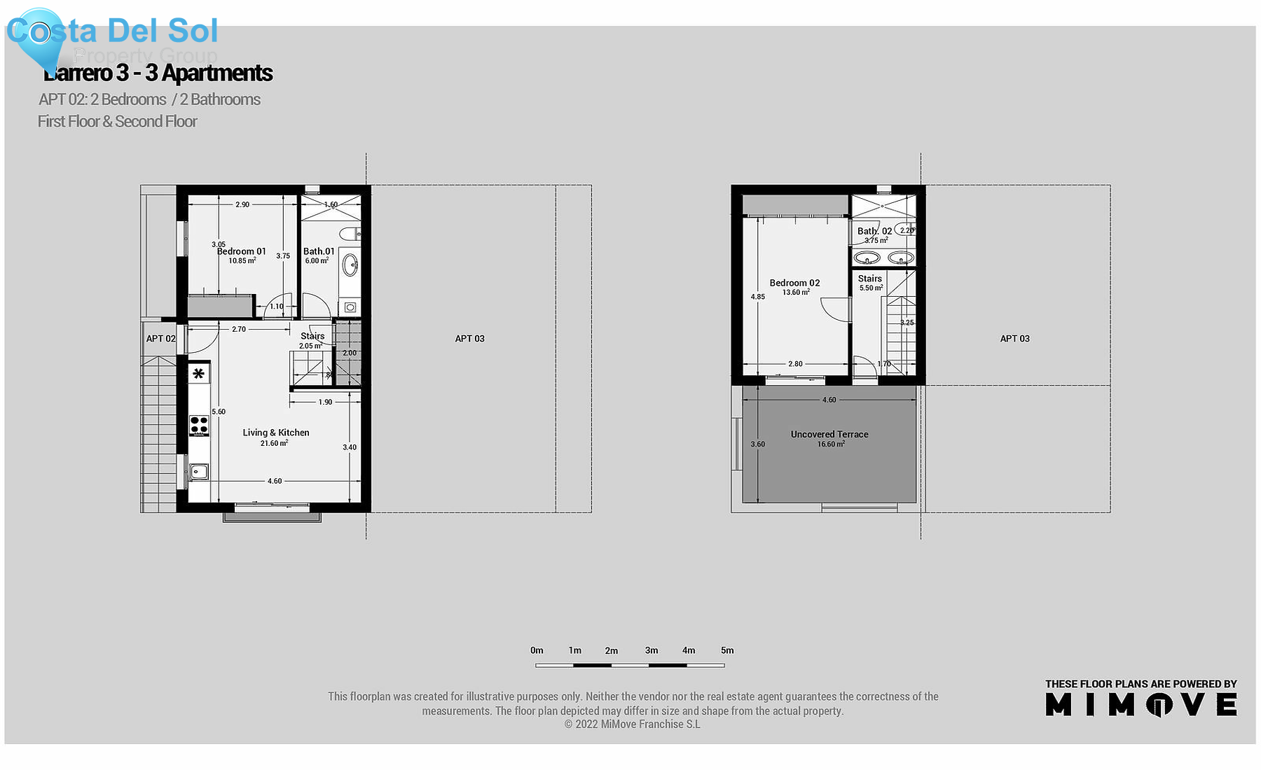 Penthouse in Benahavís-1516219