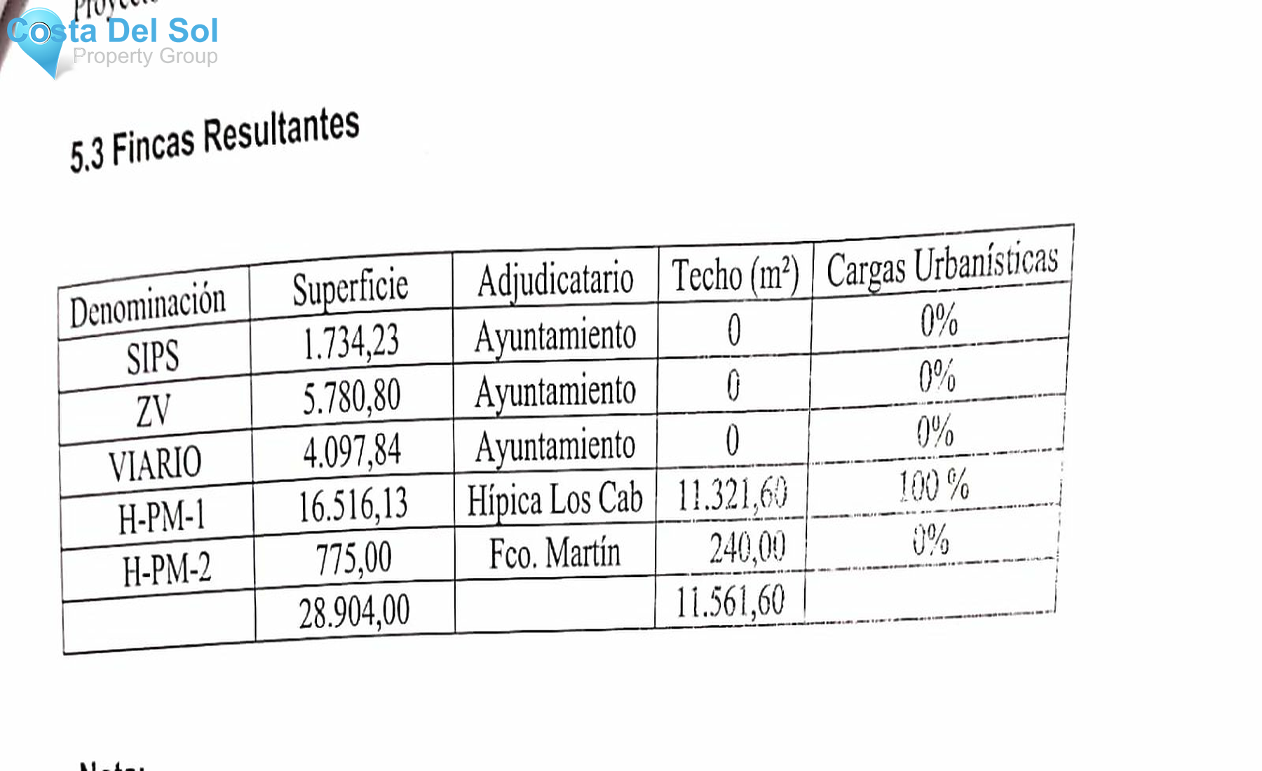 Residential Plot in Benalmadena-1176282