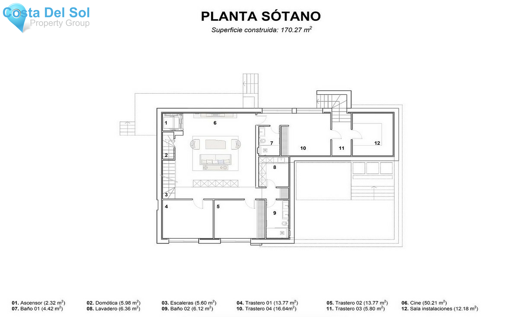 House in Cortijo Blanco