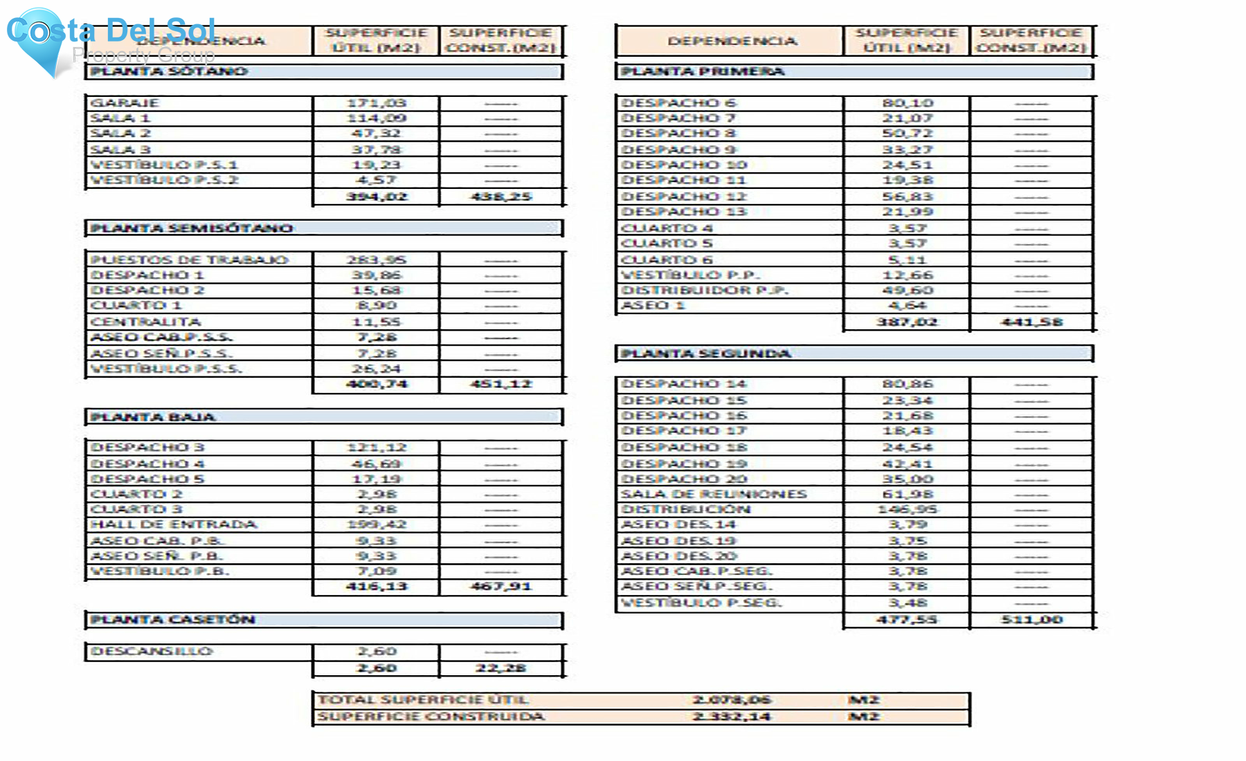 Apartment Complex in Polígonos-1432383