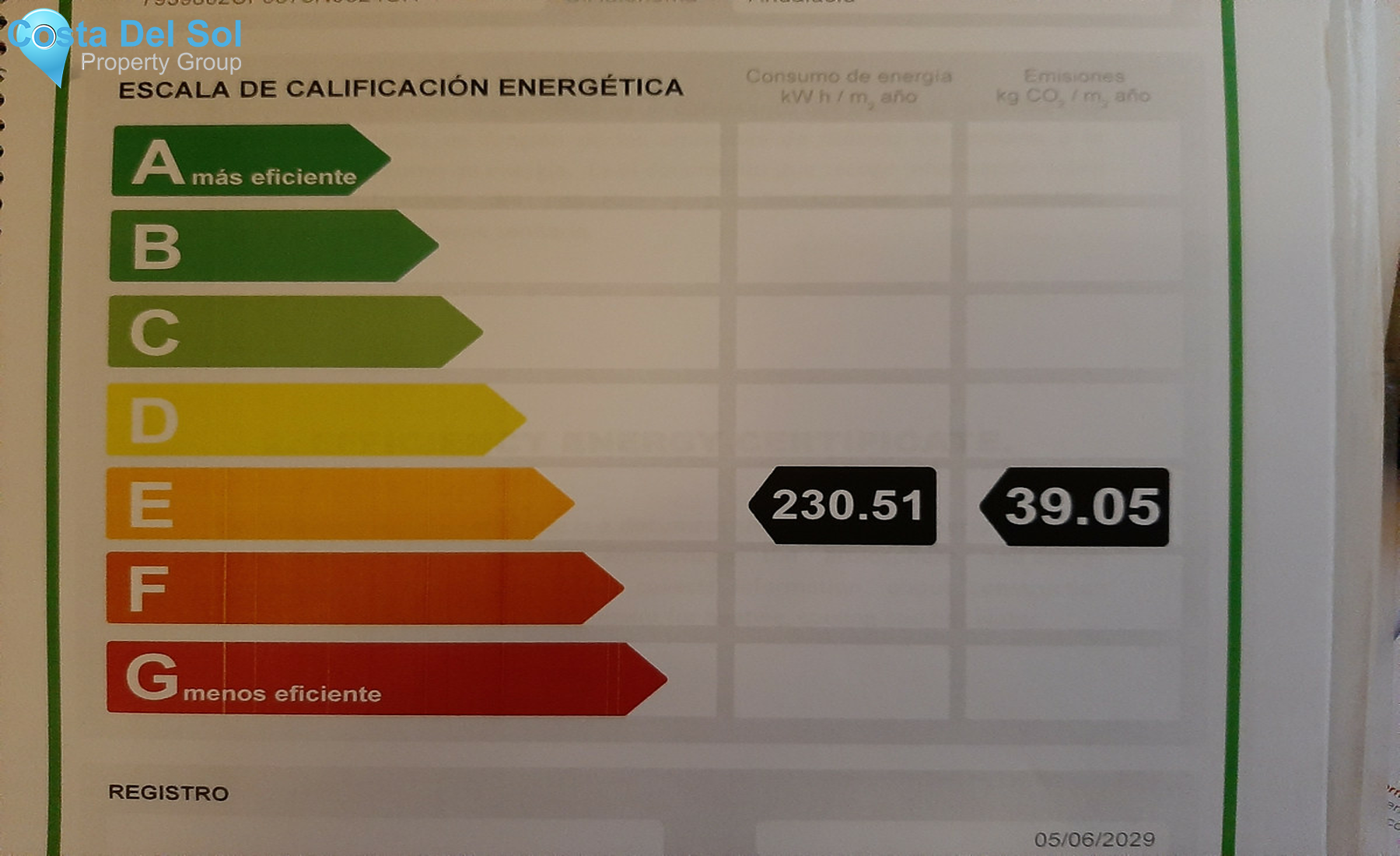Café in Estepona-1359775
