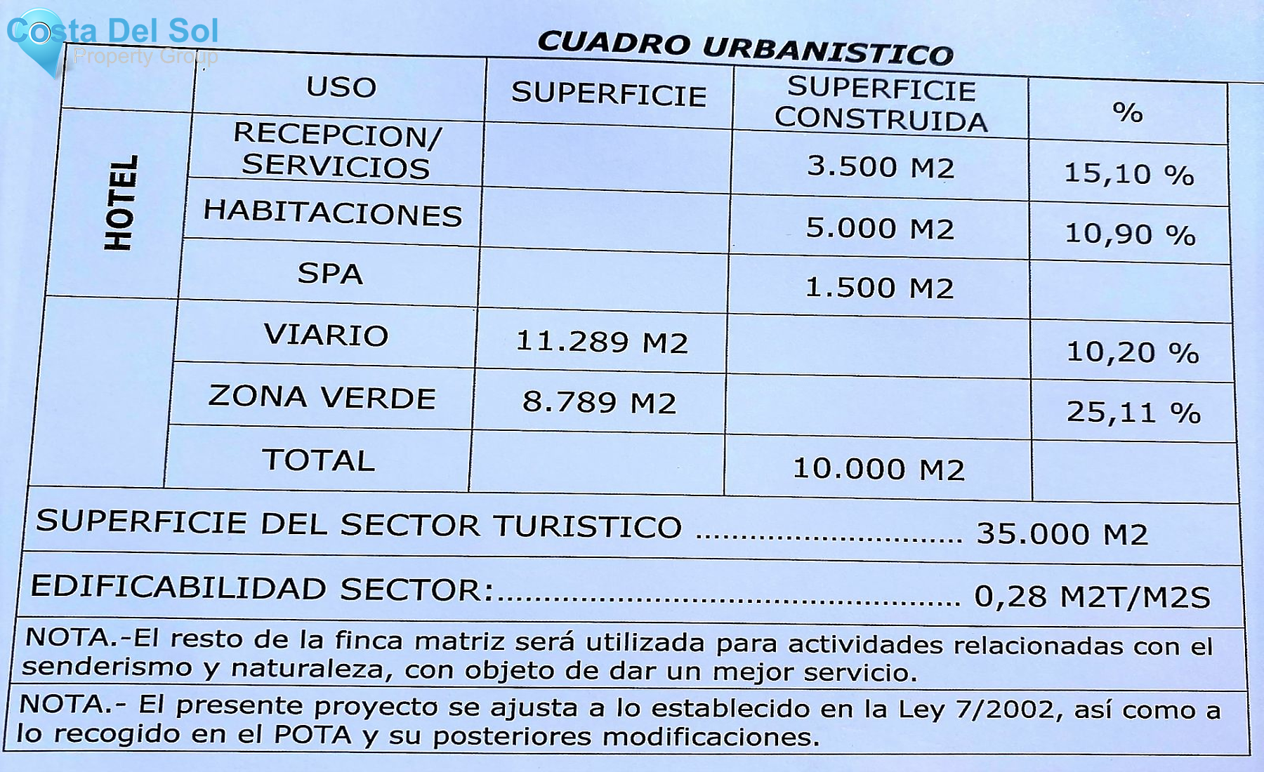 Hotel in Alpandeire-1229507