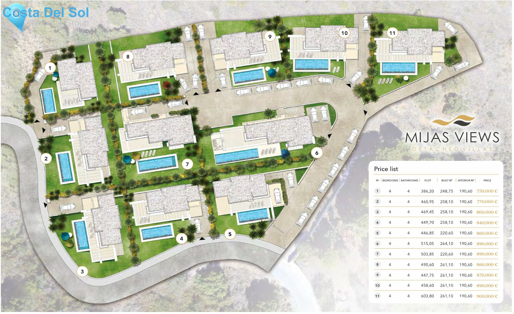 Residential Plot in Mijas-1227273