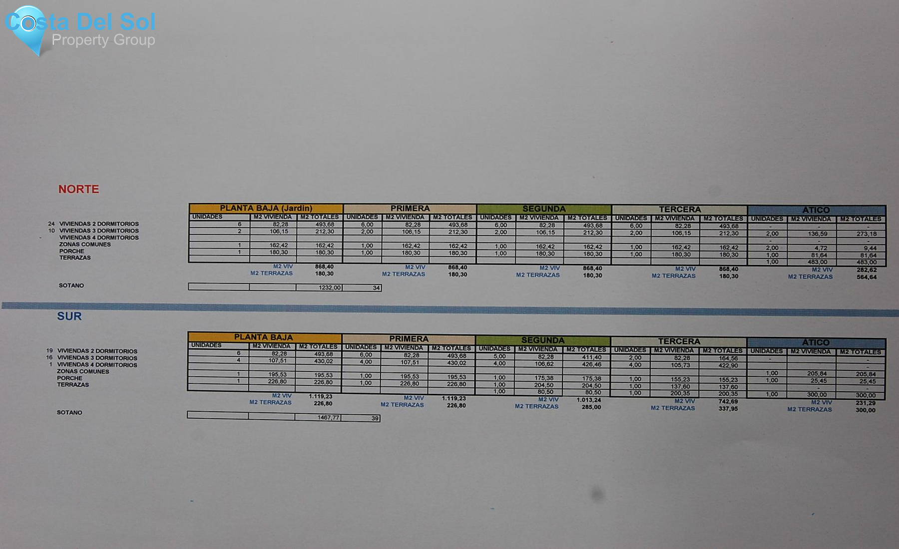 Residential Plot in Valtocado-1233342